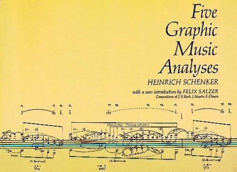Five graphic music analyses (Funf Urlinie-Tafeln)