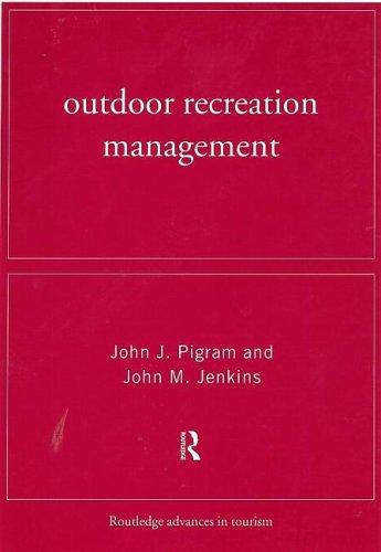 Outdoor Recreation Management