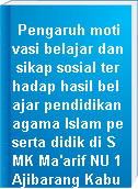 Pengaruh motivasi belajar dan sikap sosial terhadap hasil belajar pendidikan agama Islam peserta didik di SMK Ma'arif NU 1 Ajibarang Kabupaten Banyumas = The Influence of Learning Motivation and Social Attitudes on Learning Outcomes of Islamic Religious Education Students at Ma'arif NU 1 Ajibarang Vocational School Banyumas District.